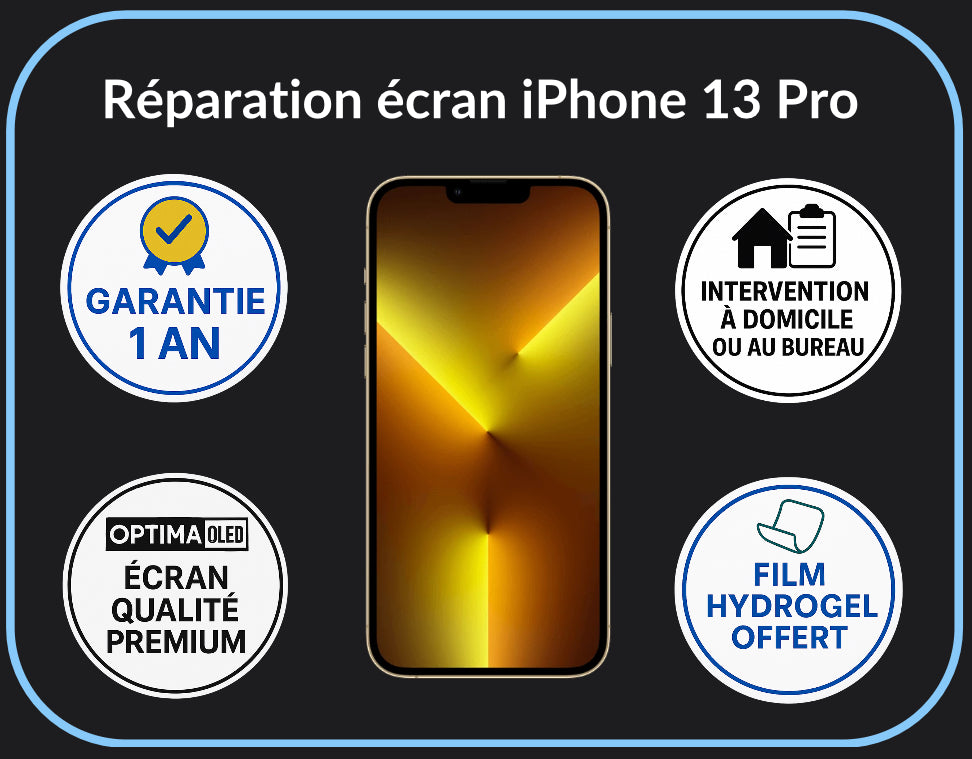 Réparation écran iPhone 13 Pro - Optima (OLED)