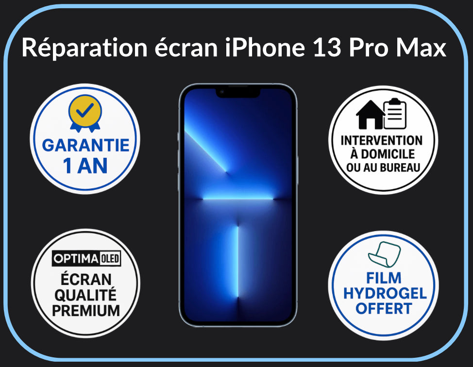 Réparation écran iPhone 13 Pro Max - Optima (OLED)