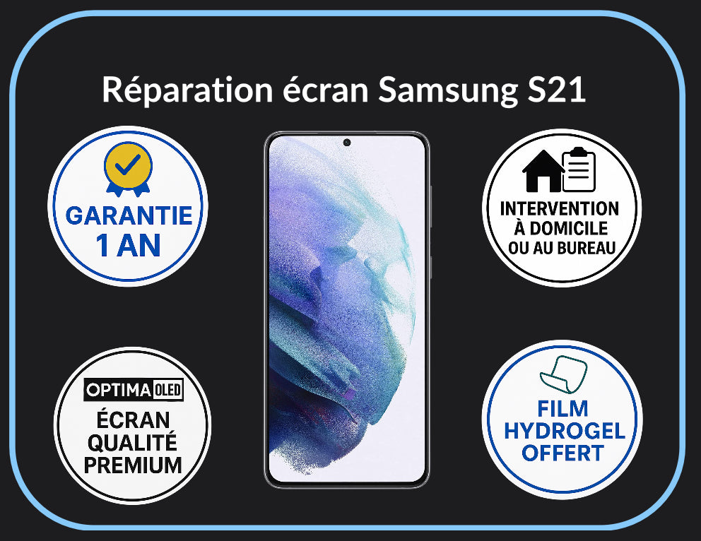 Réparation écran S21 - Optima (OLED)
