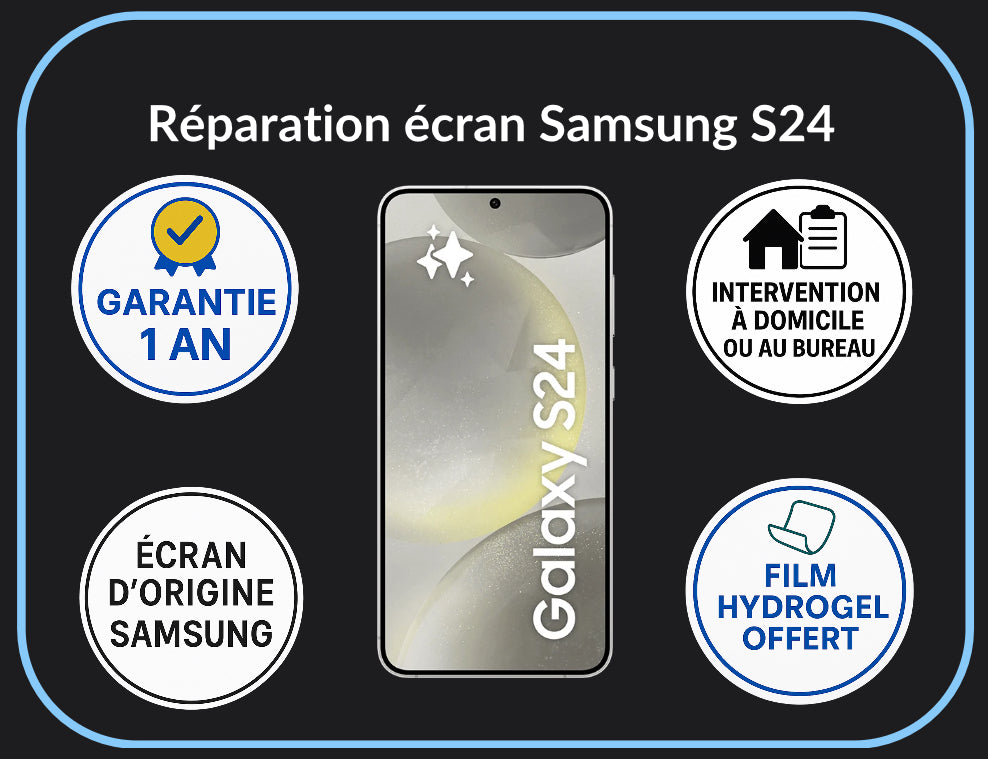 Réparation écran S24 - Original Plus